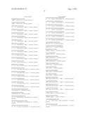 SERIAL QUANTITATIVE PCR ASSAY FOR DETECTION, SPECIES-DISCRIMINATION AND     QUANTIFICATION OF LEISHMANIA SPP. IN HUMAN SAMPLES diagram and image