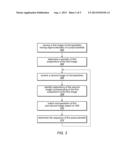 Identifying Microparticles in a Plurality of Images to Perform     Polynucleotide Sequencing diagram and image