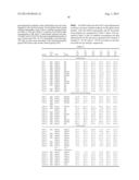 TRANSGLUTAMINASE 6 AS A DIAGNOSTIC INDICATOR OF AUTOIMMUNE DISEASES diagram and image