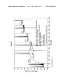 DETECTION OF BIOMARKERS AND BIOMARKER COMPLEXES diagram and image