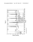 DETECTION OF BIOMARKERS AND BIOMARKER COMPLEXES diagram and image