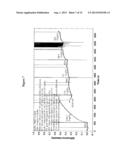 DETECTION OF BIOMARKERS AND BIOMARKER COMPLEXES diagram and image