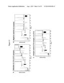 DETECTION OF BIOMARKERS AND BIOMARKER COMPLEXES diagram and image