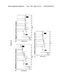 DETECTION OF BIOMARKERS AND BIOMARKER COMPLEXES diagram and image