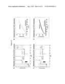 DETECTION OF BIOMARKERS AND BIOMARKER COMPLEXES diagram and image