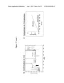 DETECTION OF BIOMARKERS AND BIOMARKER COMPLEXES diagram and image