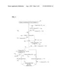 METHODS AND COMPOSITIONS FOR DETECTION OF ANALYTES diagram and image