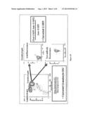 METHODS FOR DIAGNOSIS OF MYELODYSPLASTIC SYNDROMES (MDS) diagram and image