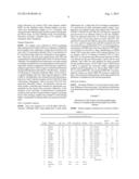 METHODS FOR DIAGNOSIS OF MYELODYSPLASTIC SYNDROMES (MDS) diagram and image