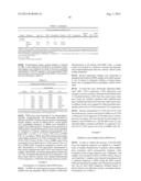 METHODS FOR DIAGNOSIS OF MYELODYSPLASTIC SYNDROMES (MDS) diagram and image