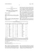 METHODS FOR DIAGNOSIS OF MYELODYSPLASTIC SYNDROMES (MDS) diagram and image