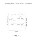 SEMICONDUCTOR DEVICE diagram and image