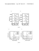 Low-Temperature Fabrication of Metal Oxide Thin Films and     Nanomaterial-Derived Metal Composite Thin Films diagram and image