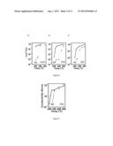 Low-Temperature Fabrication of Metal Oxide Thin Films and     Nanomaterial-Derived Metal Composite Thin Films diagram and image