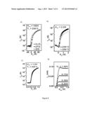 Low-Temperature Fabrication of Metal Oxide Thin Films and     Nanomaterial-Derived Metal Composite Thin Films diagram and image