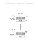 Fin Structures with Damage-Free Sidewalls for Multi-Gate Mosfets diagram and image