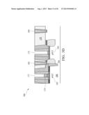 Integrating a First Contact Structure in a Gate Last Process diagram and image