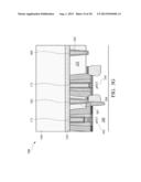 Integrating a First Contact Structure in a Gate Last Process diagram and image