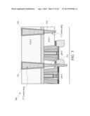 Integrating a First Contact Structure in a Gate Last Process diagram and image