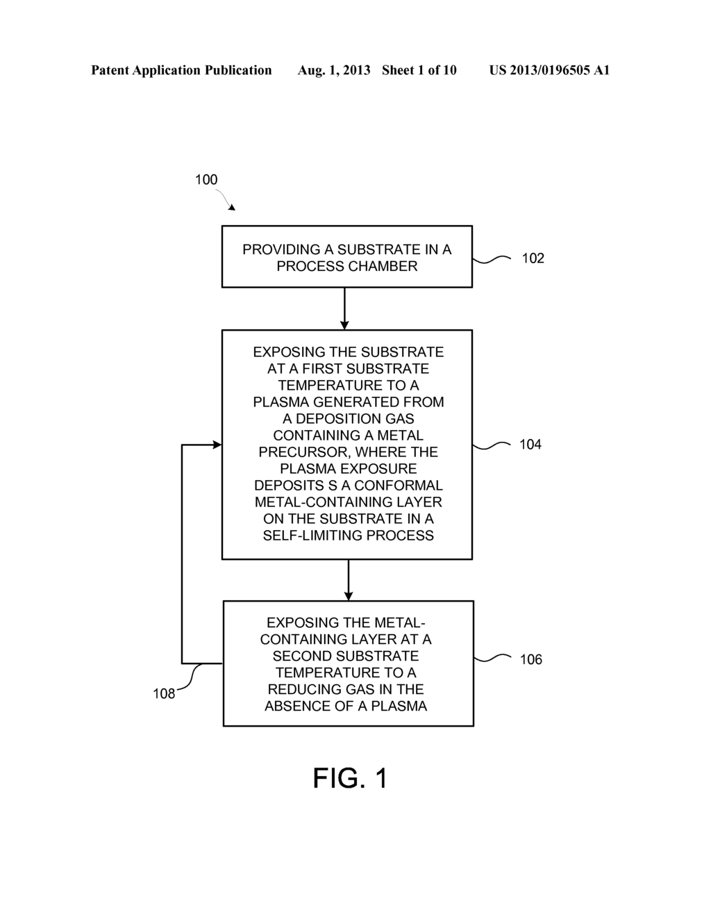 METHOD OF FORMING CONFORMAL METAL SILICIDE FILMS - diagram, schematic, and image 02