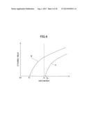 ETCHING METHOD AND ETCHING APPARATUS diagram and image