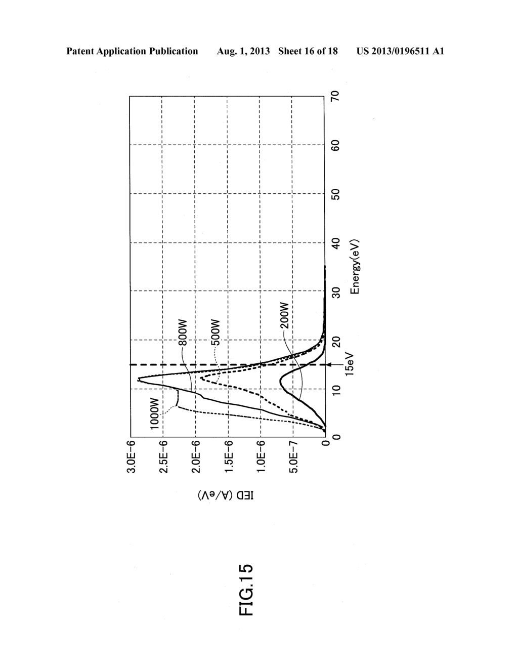 ETCHING METHOD AND ETCHING APPARATUS - diagram, schematic, and image 17