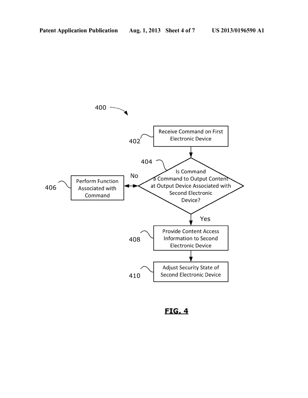 METHODS AND DEVICES FOR DISTRIBUTING CONTENT TO AN ELECTRONIC DEVICE - diagram, schematic, and image 05