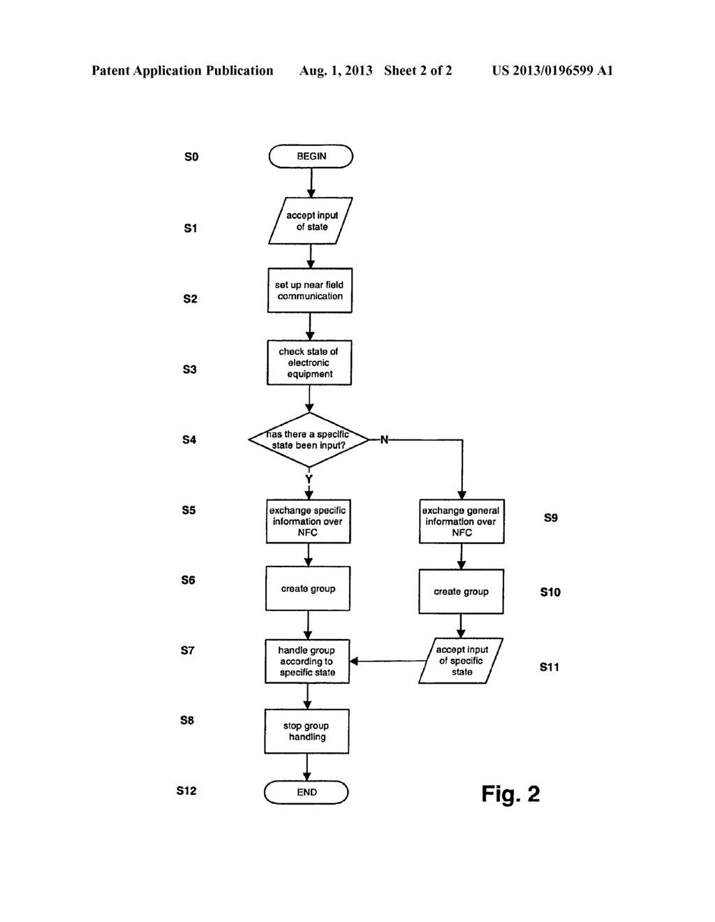 ELECTRONIC EQUIPMENT FOR A WIRELESS COMMUNICATION SYSTEM AND METHOD FOR     OPERATING AN ELECTRONIC EQUIPMENT FOR A WIRELESS COMMUNICATION SYSTEM - diagram, schematic, and image 03