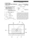 Coaxial Resonator, and Dielectric Filter, Wireless Communication Module,     and Wireless Communication Device Employing the Coaxial Resonator diagram and image