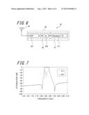 Coaxial Resonator, and Dielectric Filter, Wireless Communication Module,     and Wireless Communication Device Employing the Coaxial Resonator diagram and image