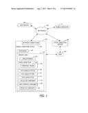 PREDICTING NETWORK DATA CONSUMPTION RELATIVE TO DATA USAGE PATTERNS diagram and image