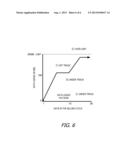 PREDICTING NETWORK DATA CONSUMPTION RELATIVE TO DATA USAGE PATTERNS diagram and image