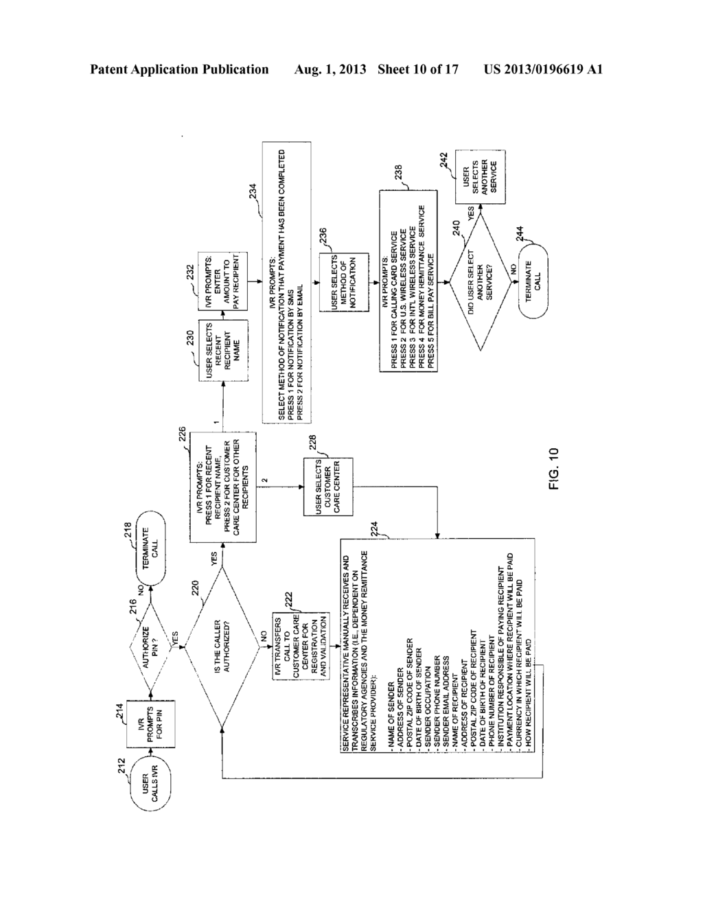 SYSTEM AND METHOD FOR PREPAID MULTIPLE SERVICES CARDS - diagram, schematic, and image 11