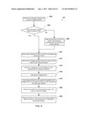 System and Method For Enabling Interactions Between a Policy Decision     Point and a Charging System diagram and image