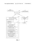 DYNAMICALLY ADJUSTING A DATA USAGE PLAN BASED ON DATA USAGE STATISTICS diagram and image