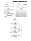 MOBILE TERMINAL DEVICE AND DATA SENDING/RECEIVING SYSTEM diagram and image