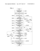 MOBILE TERMINAL DEVICE AND DATA SENDING/RECEIVING SYSTEM diagram and image