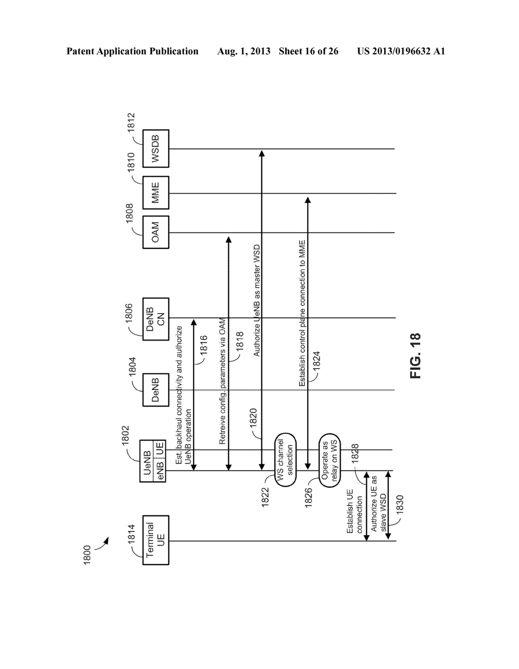 METHOD AND APPARATUS FOR WHITE SPACE OPERATION BY A MOBILE ENTITY - diagram, schematic, and image 17