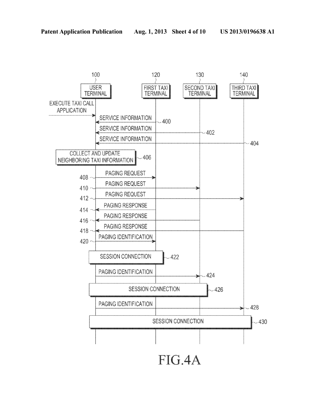 TARGET SERVICE APPARATUS AND METHOD BASED ON DEVICE TO DEVICE DIRECT     COMMUNICATION - diagram, schematic, and image 05