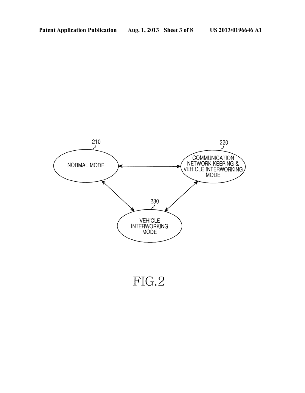 APPARATUS AND METHOD FOR EXCHANGING INFORMATION ON DEVICE IN COMMUNICATION     BETWEEN DEVICES - diagram, schematic, and image 04