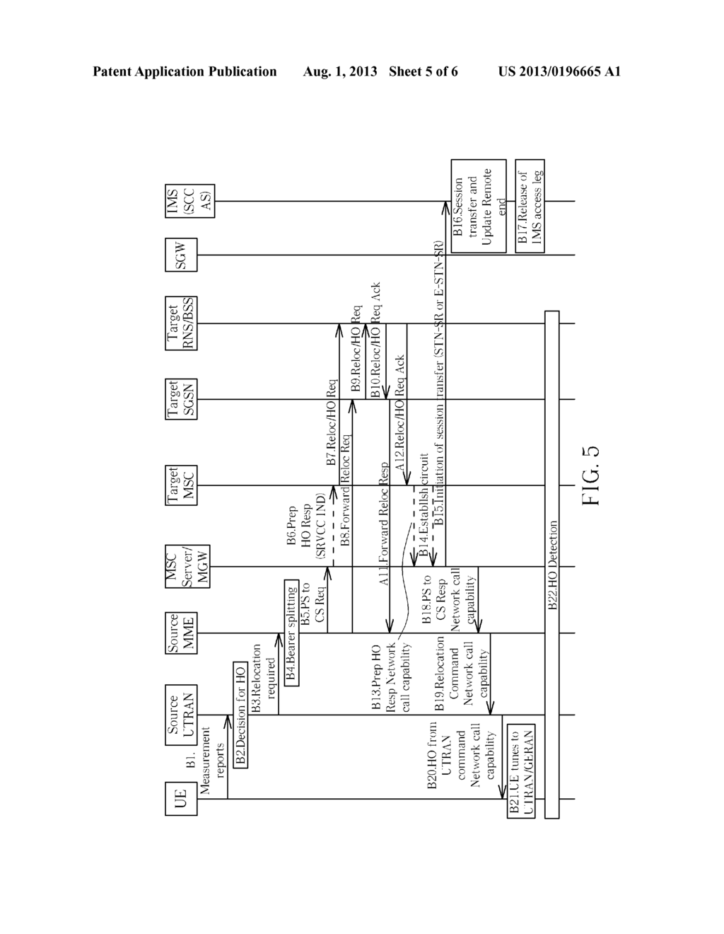 Method of Handling Multicall Functionality and Related Communication     Device - diagram, schematic, and image 06