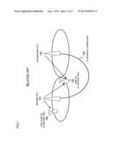 SCHEDULING METHOD AND SYSTEM FOR COORDINATED MULTIPOINT     TRANSMISSION/RECEPTION diagram and image