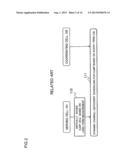 SCHEDULING METHOD AND SYSTEM FOR COORDINATED MULTIPOINT     TRANSMISSION/RECEPTION diagram and image