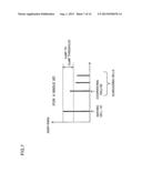 SCHEDULING METHOD AND SYSTEM FOR COORDINATED MULTIPOINT     TRANSMISSION/RECEPTION diagram and image