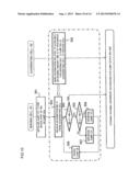 SCHEDULING METHOD AND SYSTEM FOR COORDINATED MULTIPOINT     TRANSMISSION/RECEPTION diagram and image