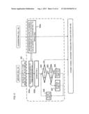 SCHEDULING METHOD AND SYSTEM FOR COORDINATED MULTIPOINT     TRANSMISSION/RECEPTION diagram and image