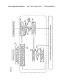 SCHEDULING METHOD AND SYSTEM FOR COORDINATED MULTIPOINT     TRANSMISSION/RECEPTION diagram and image