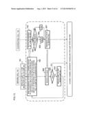 SCHEDULING METHOD AND SYSTEM FOR COORDINATED MULTIPOINT     TRANSMISSION/RECEPTION diagram and image