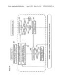 SCHEDULING METHOD AND SYSTEM FOR COORDINATED MULTIPOINT     TRANSMISSION/RECEPTION diagram and image