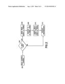 Non-Orthogonal Transmit Mode diagram and image